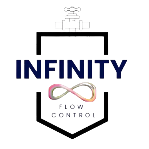 Infinity Flow Control Logo